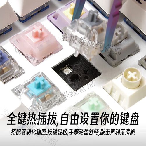 Mechanical keyboard close-up