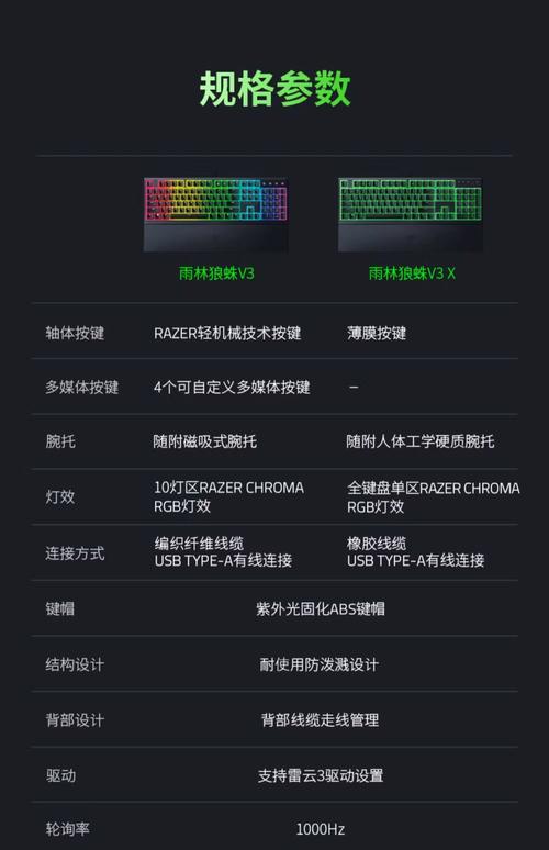 键盘轴体结构特写