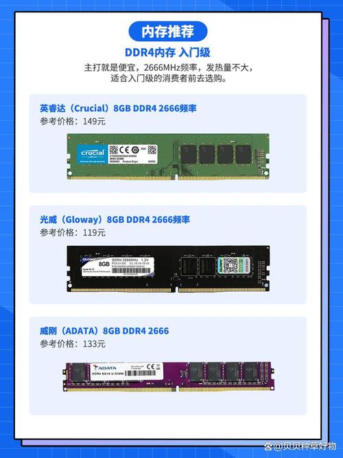 性能测试软件界面,显示内存读写速度
