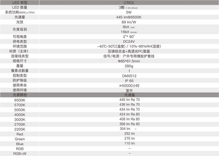 固态硬盘内部结构