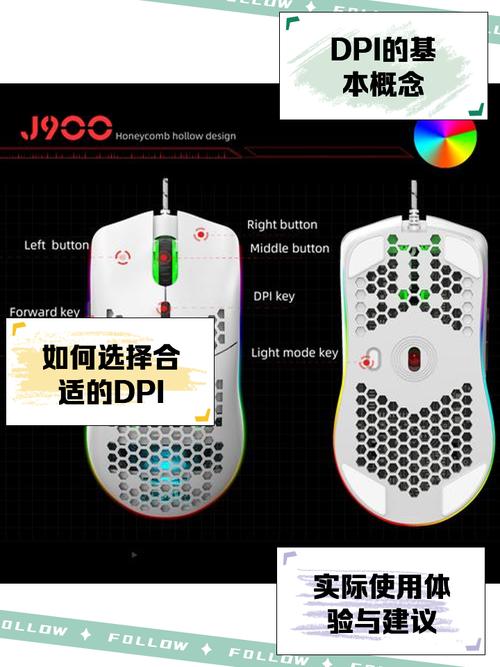 鼠标在游戏中使用