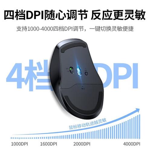 鼠标设计外观