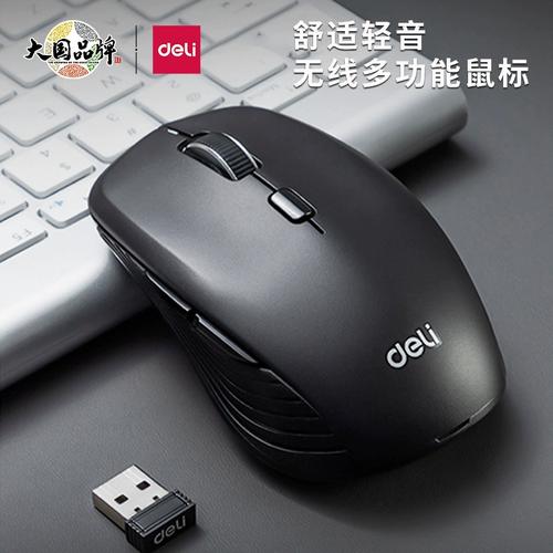 Mouse performance image