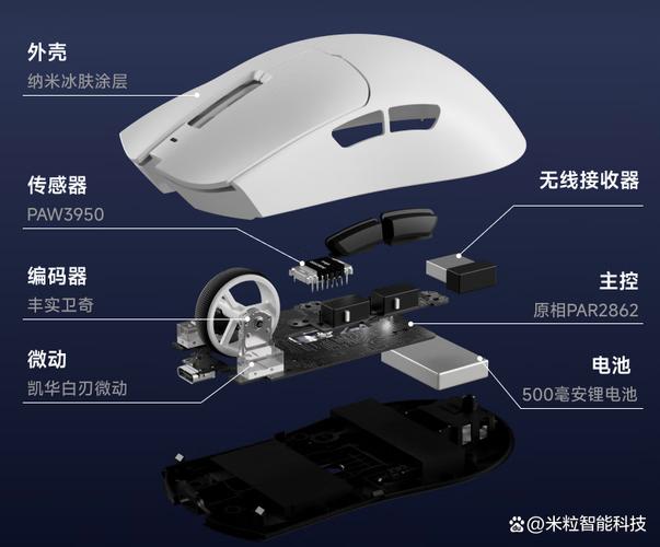 电竞鼠标散热设计