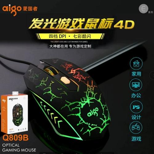 Gaming Mouse Performance
