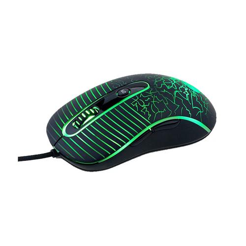 Mouse in FPS game testing