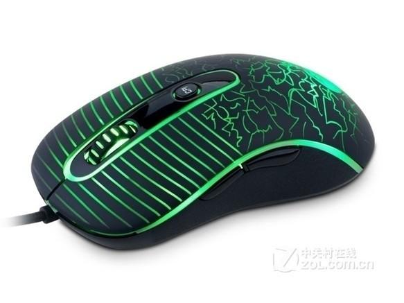 Mouse close-up with backlight