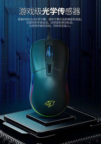 Gaming mouse purchase recommendation