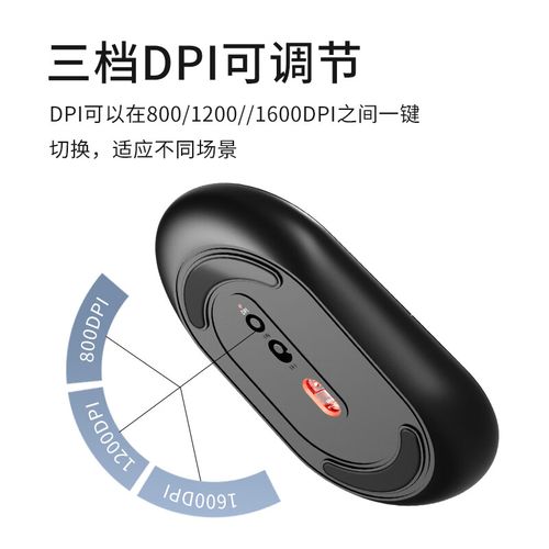 Mouse dpi specs