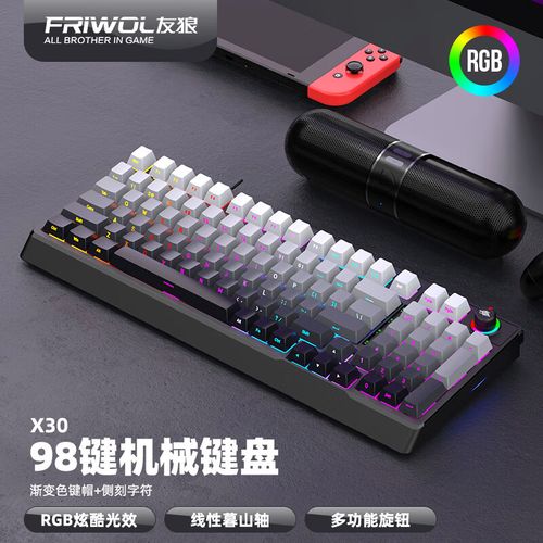 办公桌上的鼠标选择