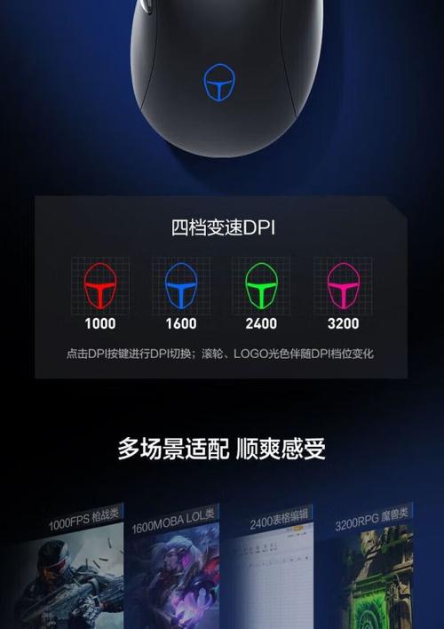 Ergonomic gaming mouse on desk