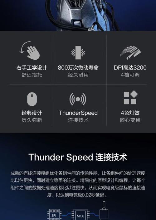 High precision gaming mouse