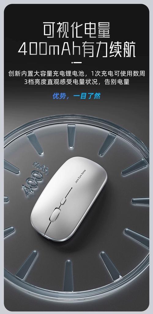 Mouse performance