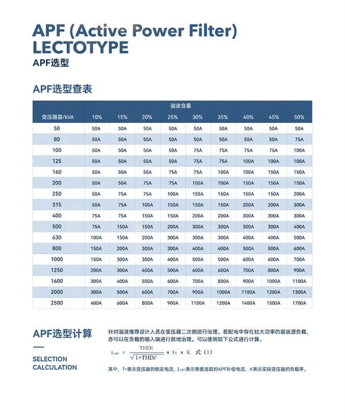 Bykski BPMFS 标准水冷散热器深度评测：120mm风扇与2000RPM高转速体验