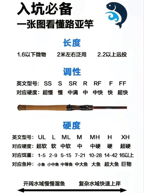 机箱内部散热布局