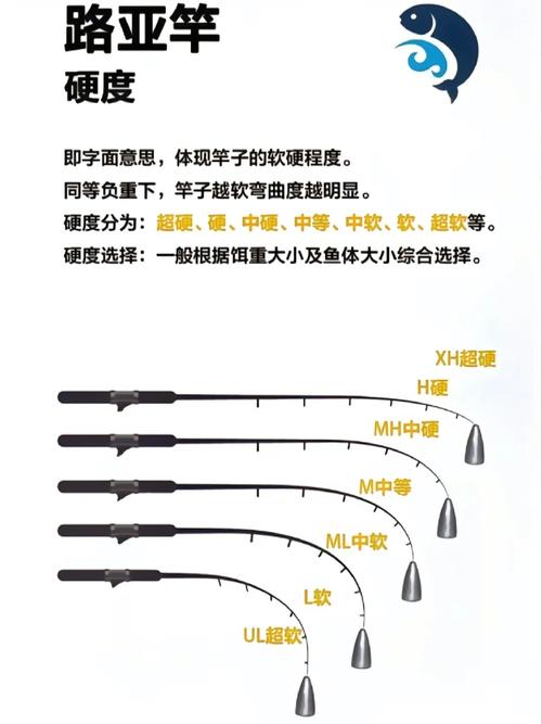 水冷散热器装机示意