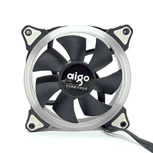 purchase recommendation