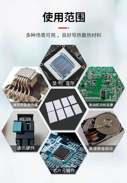 风扇叶片设计特写