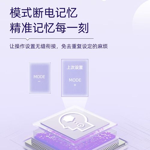 散热性能测试