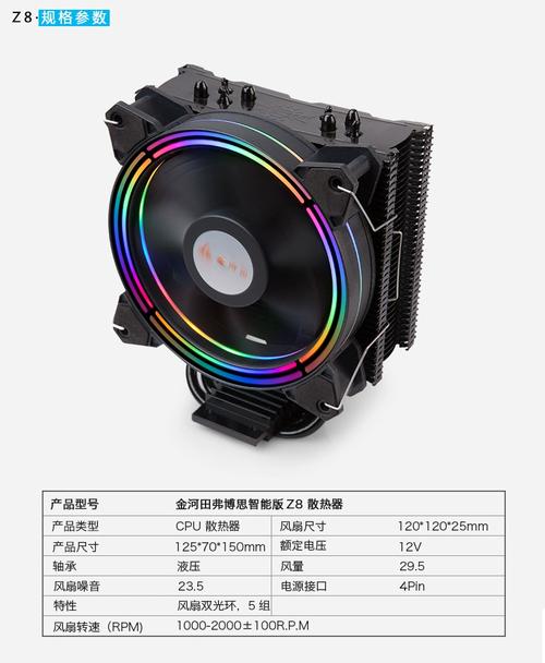 CPU负载下的散热器工作状态