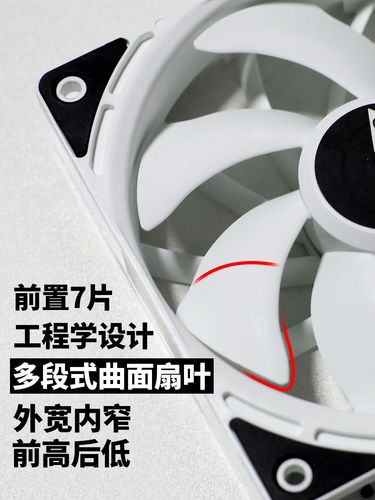 风扇规格对比