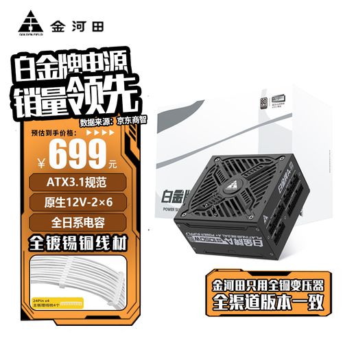 电脑电源单元特写,展示风扇与外壳设计
