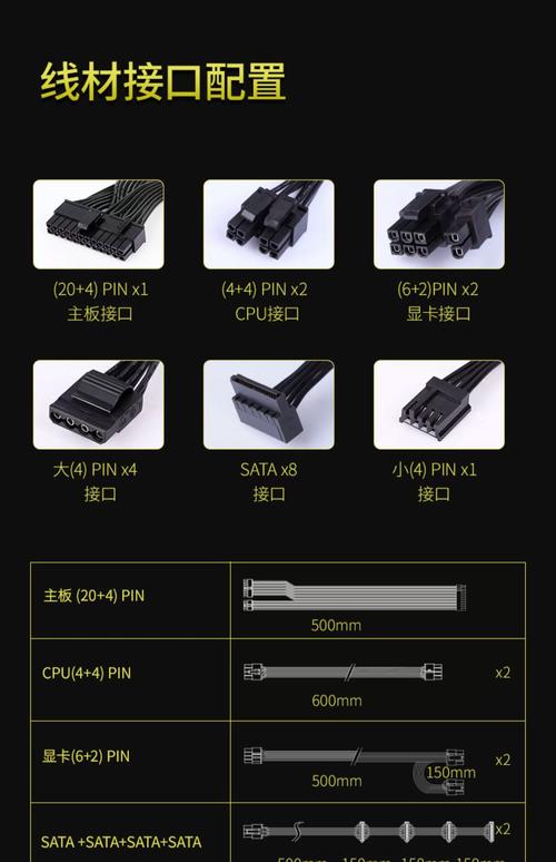 大水牛FX750电源散热风扇与温度控制