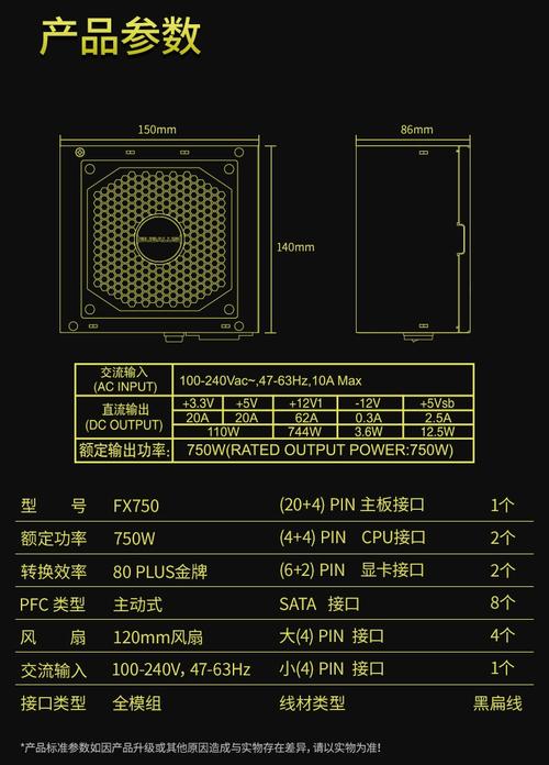 电脑主机电源升级与配置建议