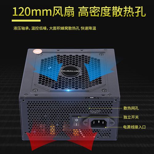 电源风扇运行与效率表现