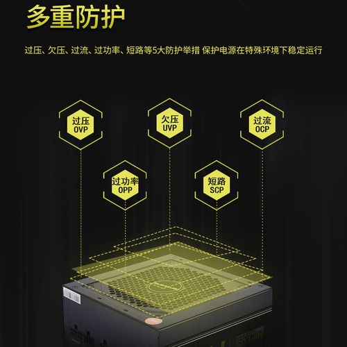 大水牛FX750电源安装于游戏主机