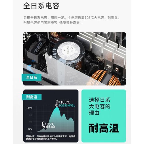 电源风扇散热系统