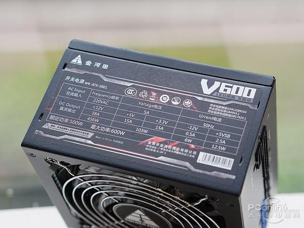 Close-up of PSU connectors and labels