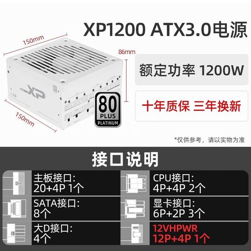 电源核心规格接口展示