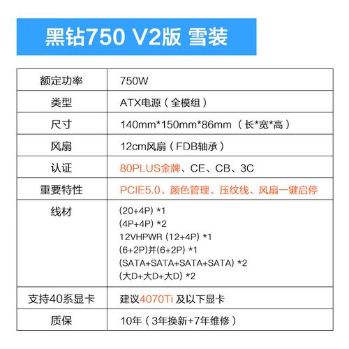 全模组电源线材与机箱搭配
