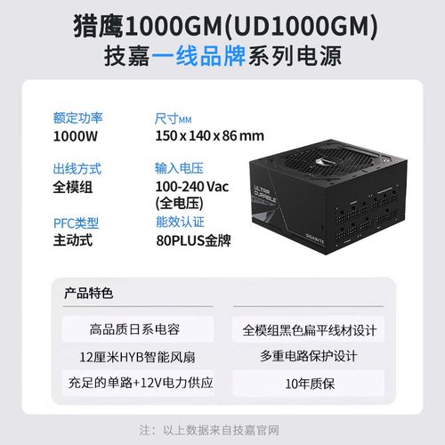 机箱内部电源散热效果