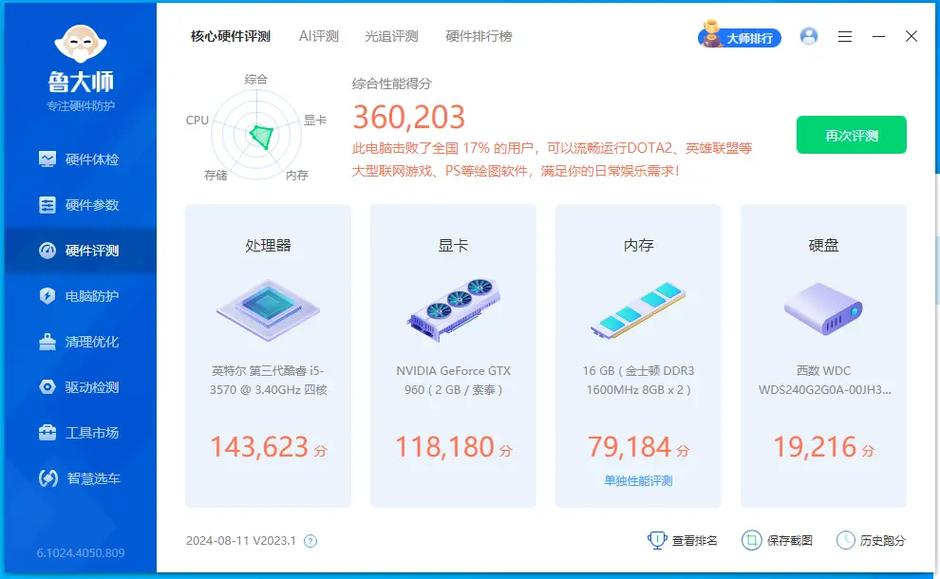 机箱风扇安装示意