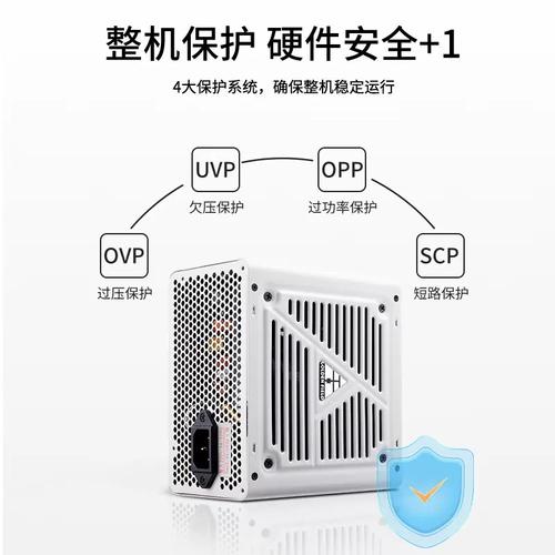 PC电源核心规格展示