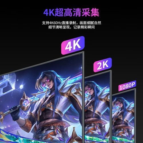 价格对比图