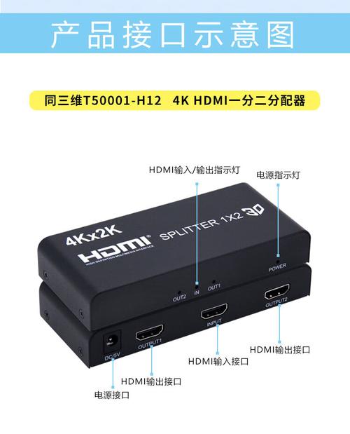 价格对比