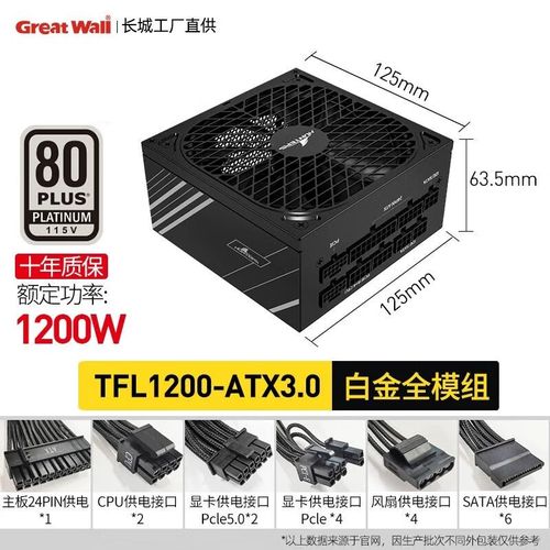 电源模块化线材与小机箱安装