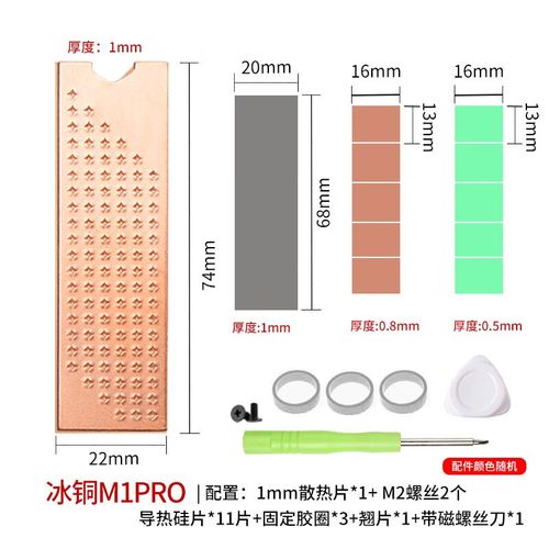 寒彻冰铜M1Pro评测：1mm紫铜散热片，小身材大能量？