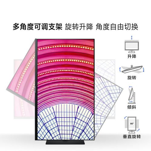显示器选购建议