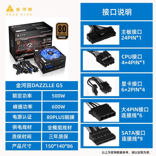 电源性能测试场景