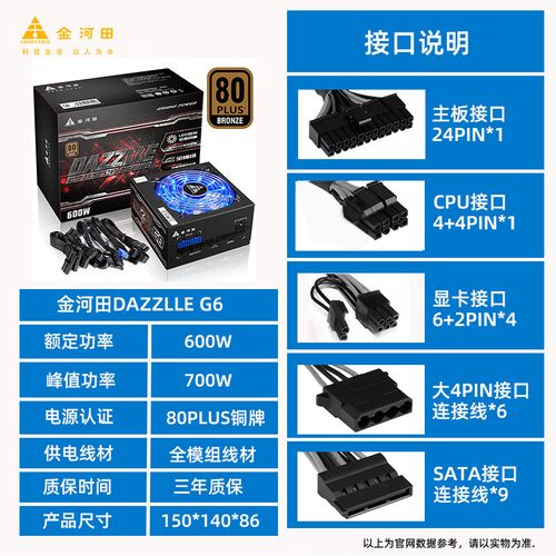 电脑电源规格接口细节
