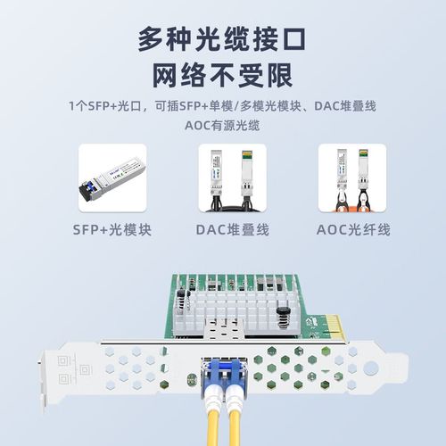 网卡散热片
