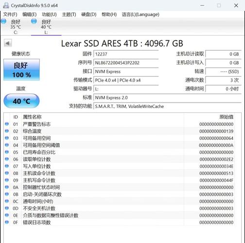 固态硬盘散热测试