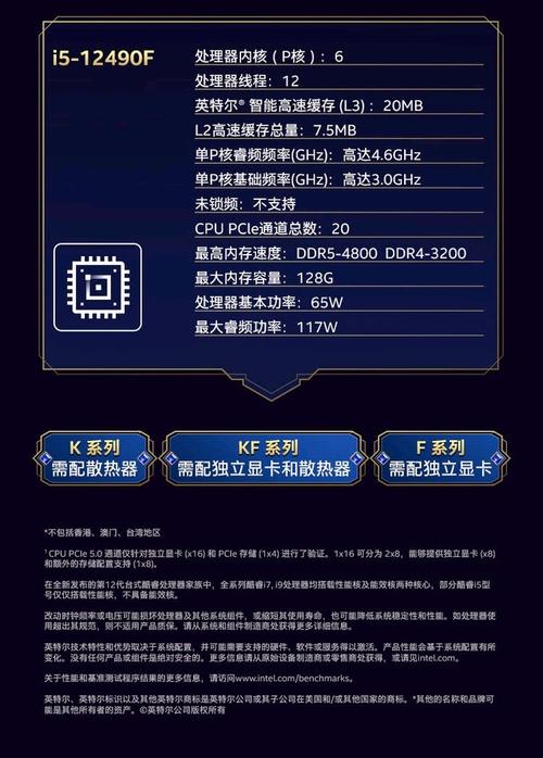 服务器机房中的网卡安装