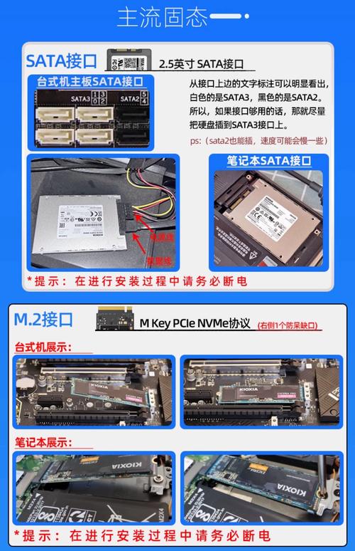 选购建议