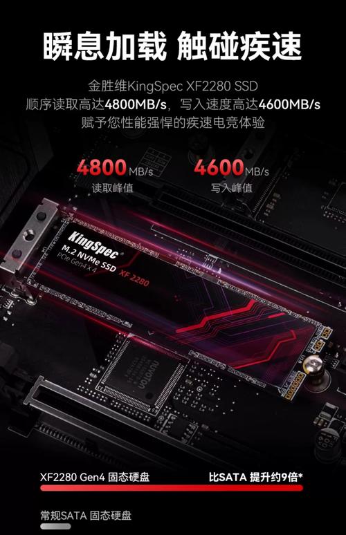 金胜维XF-1TB vs Intel P5520 15.36TB 深度对比