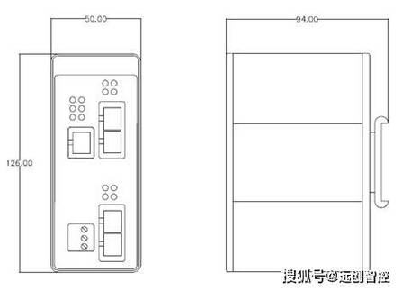 网络性能测试图表